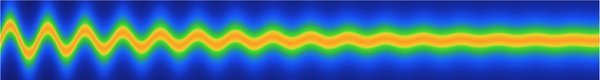 Spin-Orbit Interaction in Symmetry-Broken Environments