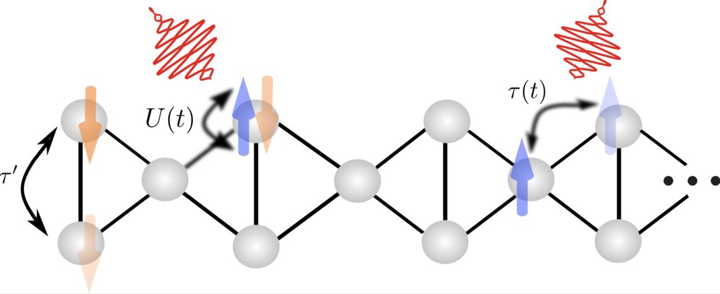 frustrated-systems-max-planck-institute-for-the-structure-and